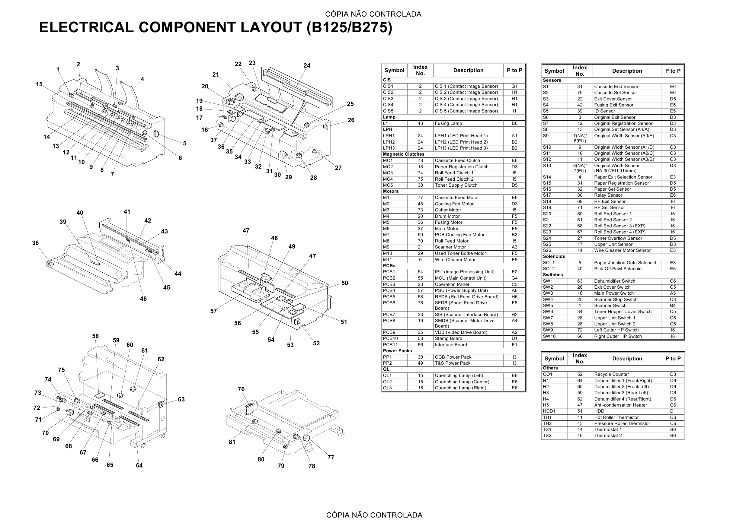 RICOH Aficio 240W B125 B275 Circuit Diagram-2